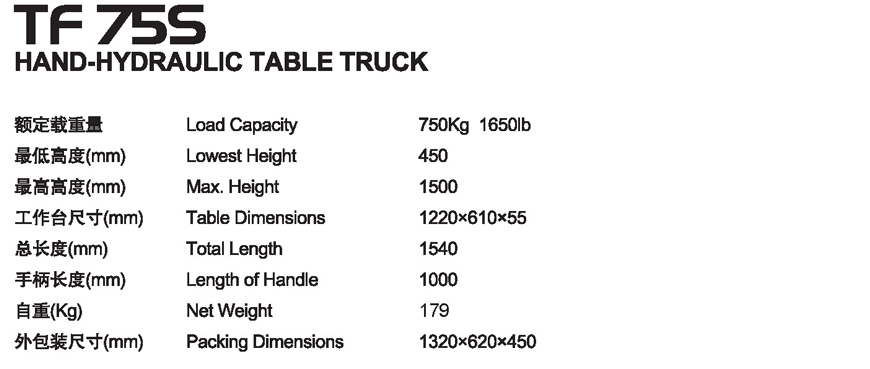 手動平臺車 TF 75S