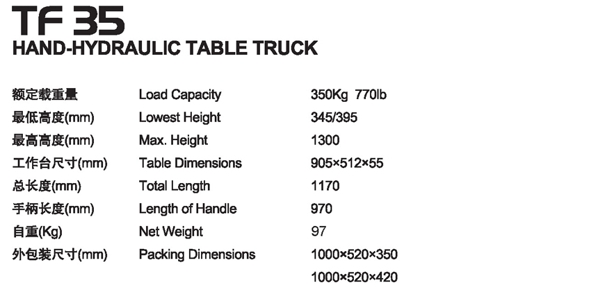 手動平臺車 TF 35 手動平臺車 TF 35