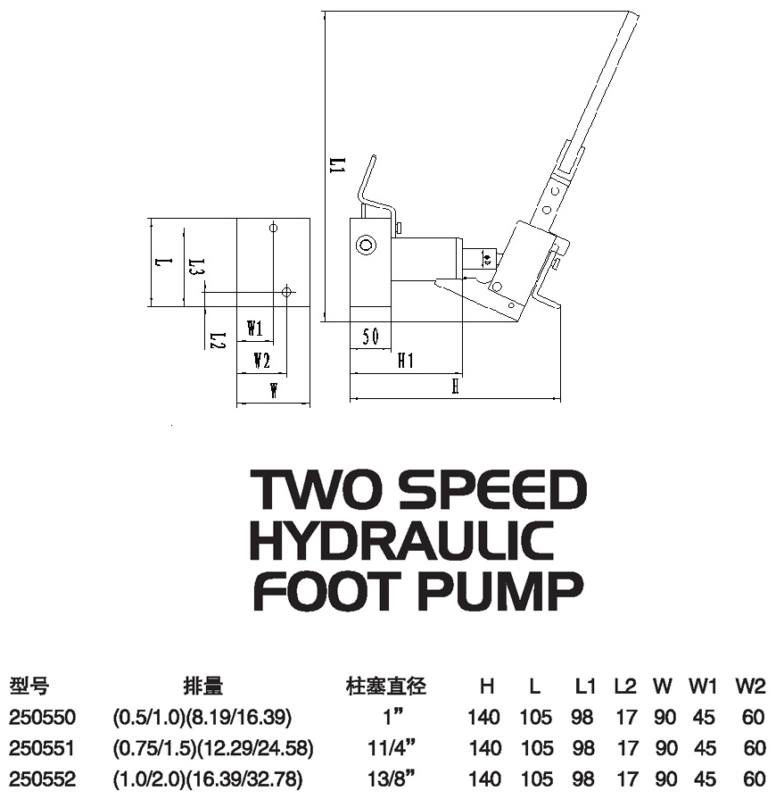 油桶搬運(yùn)車 油桶搬運(yùn)車