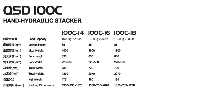 手動堆高車 QSD 100C 手動堆高車 QSD 100C