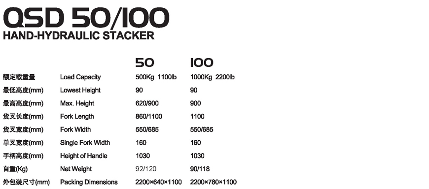 手動堆高車 QSD 50/100